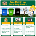 DoorStepInk Brand for HP 727 130-ml (B3P20A) Magenta Remanufactured in the USA Ink Cartridges, B3P20A