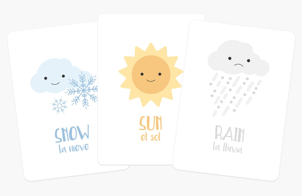 Montessori Flashcard Bundle for Toddlers | ABC, Numbers, Shapes, Colors & Weather Learning Cards
